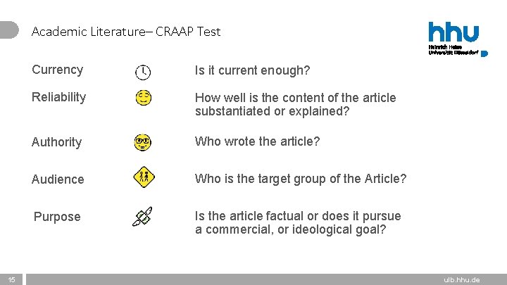 Academic Literature– CRAAP Test 15 Currency Is it current enough? Reliability How well is