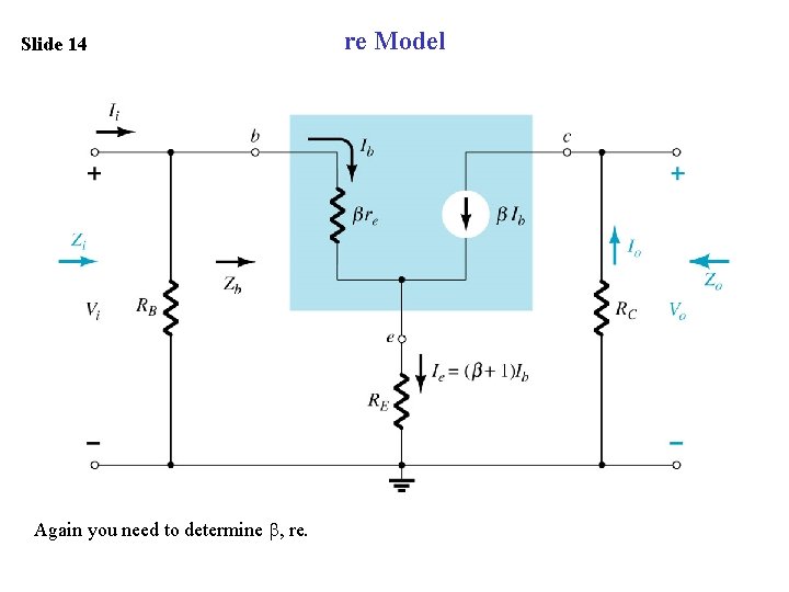 Slide 14 Again you need to determine , re. re Model 