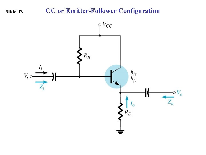 Slide 42 CC or Emitter-Follower Configuration 