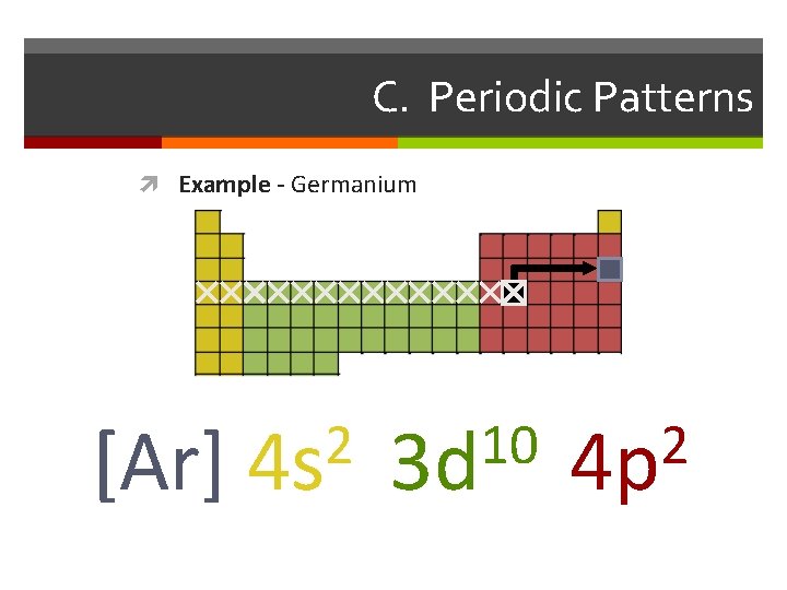 C. Periodic Patterns Example - Germanium [Ar] 2 4 s 10 3 d 2