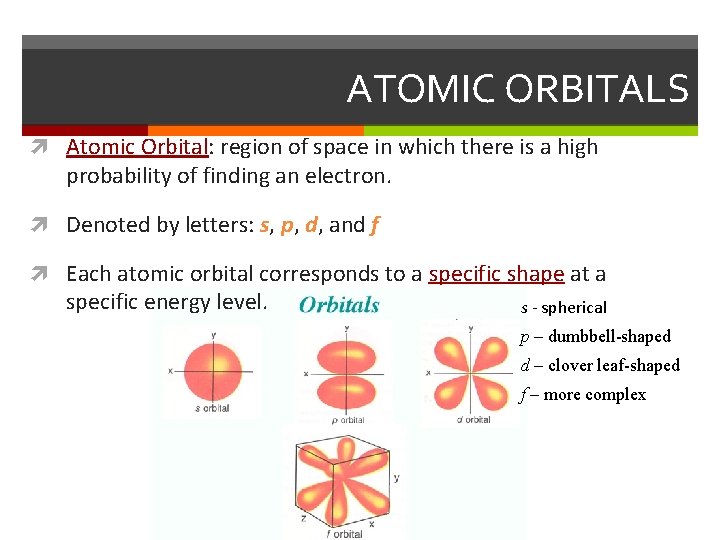 ATOMIC ORBITALS Atomic Orbital: region of space in which there is a high probability