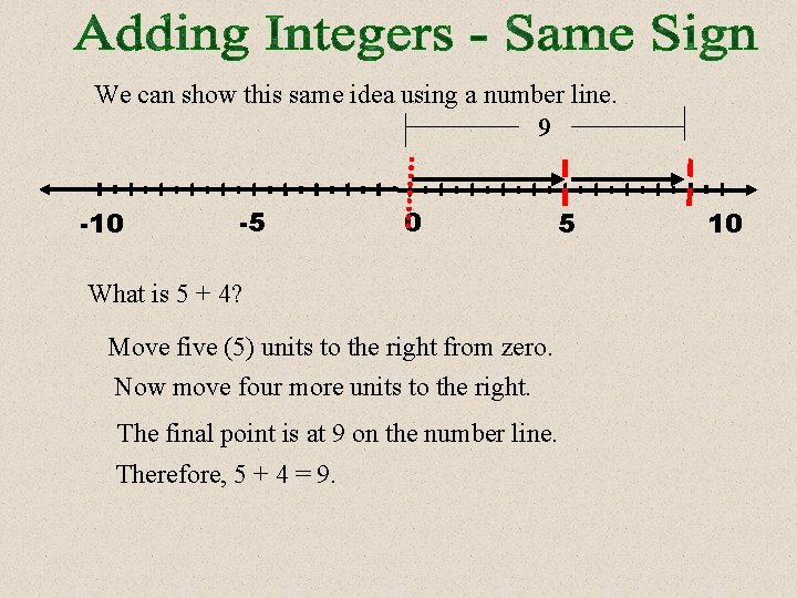 We can show this same idea using a number line. 9 -10 -5 0