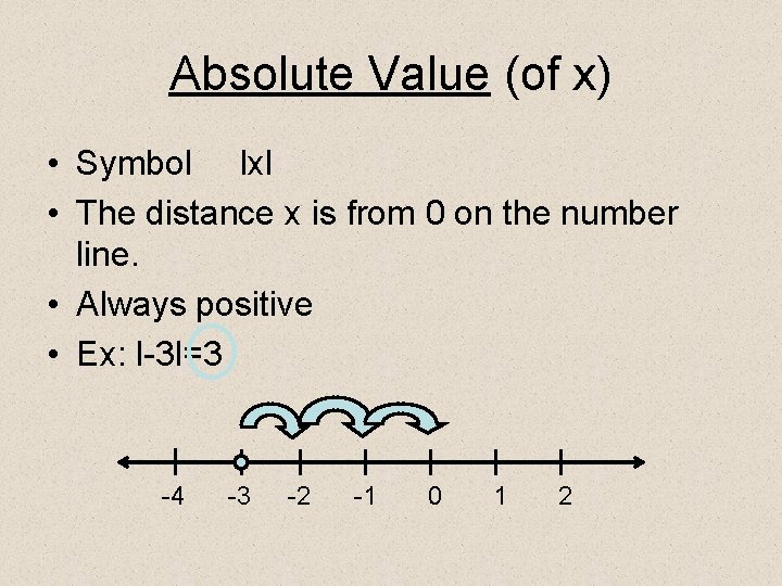 Absolute Value (of x) • Symbol lxl • The distance x is from 0