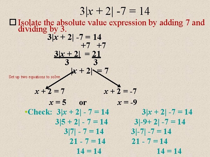 3|x + 2| -7 = 14 Isolate the absolute value expression by adding 7