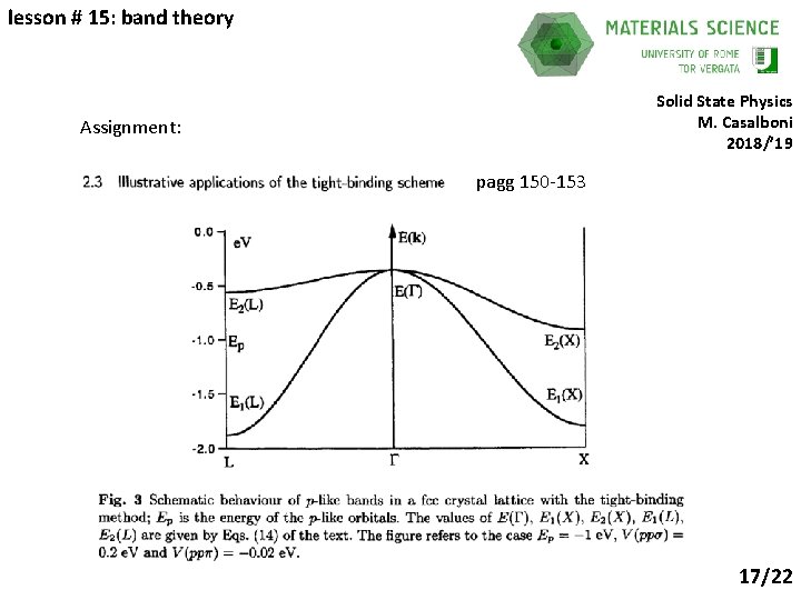 lesson # 15: band theory Solid State Physics M. Casalboni 2018/’ 19 Assignment: pagg