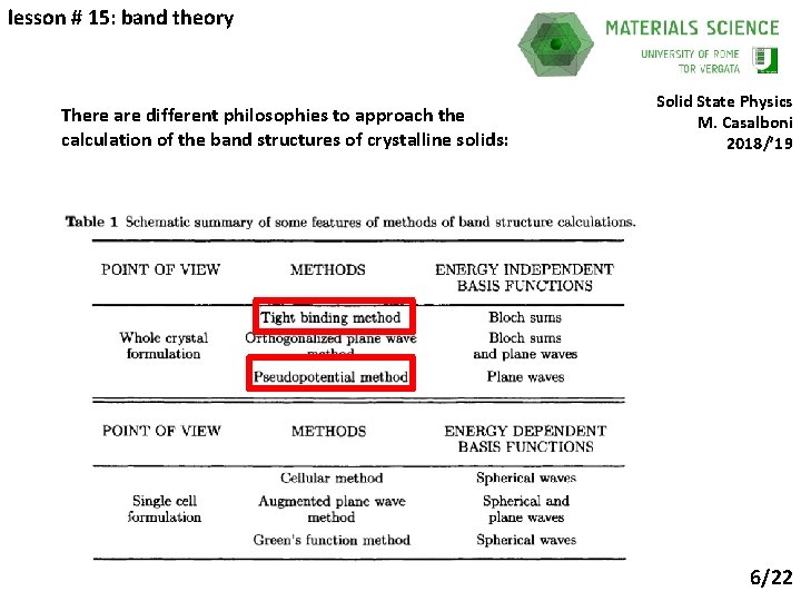 lesson # 15: band theory There are different philosophies to approach the calculation of