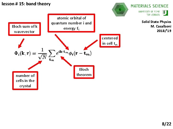 lesson # 15: band theory Bloch sum of k wavevector atomic orbital of quantum