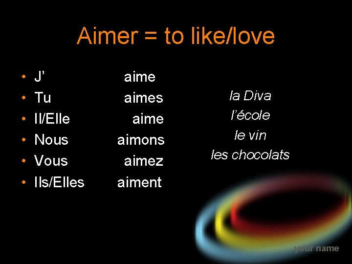 Aimer = to like/love • • • J’ Tu Il/Elle Nous Vous Ils/Elles aime
