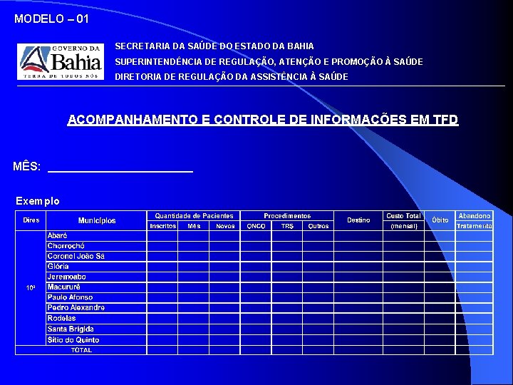 MODELO – 01 SECRETARIA DA SAÚDE DO ESTADO DA BAHIA SUPERINTENDÊNCIA DE REGULAÇÃO, ATENÇÃO