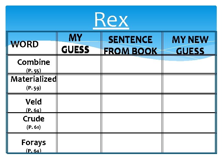 WORD Combine (P. 55) Materialized (P. 59) Veld (P. 64) Crude (P. 61) Forays