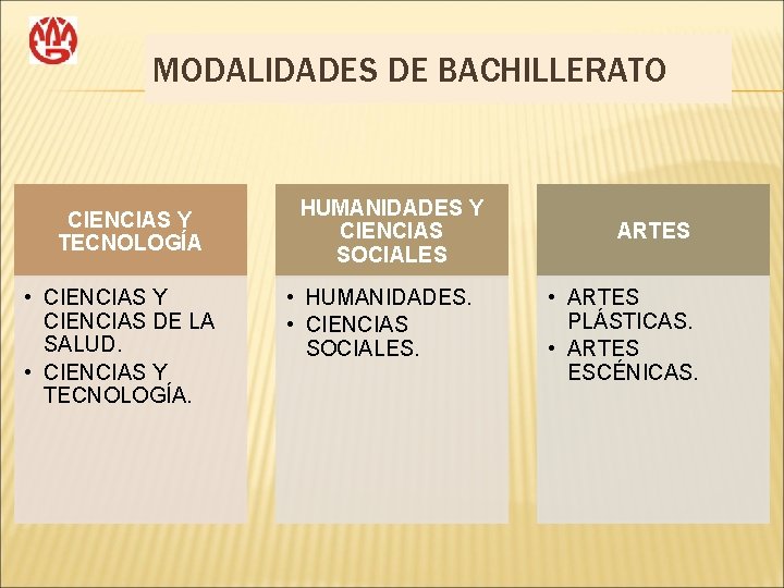 MODALIDADES DE BACHILLERATO CIENCIAS Y TECNOLOGÍA • CIENCIAS Y CIENCIAS DE LA SALUD. •