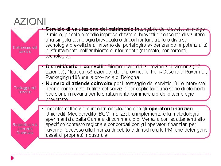 AZIONI Definizione del servizio Testaggio del servizio Rapporti con la comunità finanziaria • Servizio