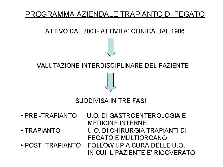 PROGRAMMA AZIENDALE TRAPIANTO DI FEGATO ATTIVO DAL 2001 - ATTIVITA’ CLINICA DAL 1986 VALUTAZIONE