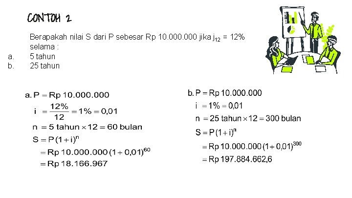 CONTOH 2 a. b. Berapakah nilai S dari P sebesar Rp 10. 000 jika