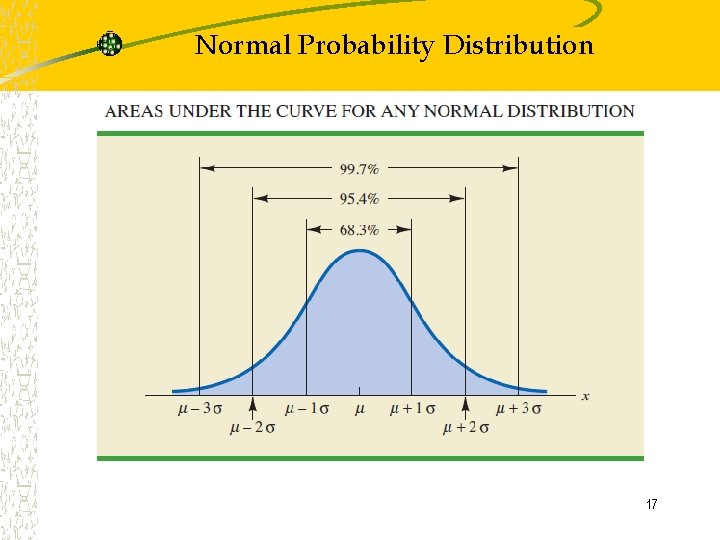 Normal Probability Distribution 17 