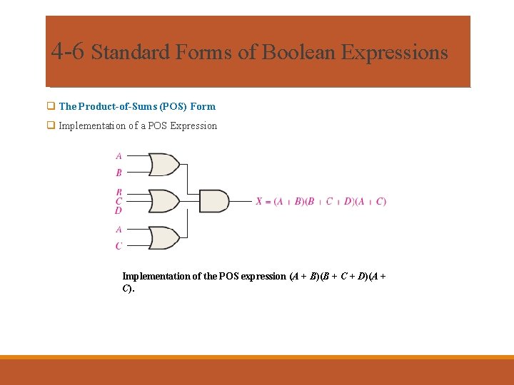 4 -6 Standard Forms of Boolean Expressions q The Product-of-Sums (POS) Form q Implementation 4 -6 Standard Forms of Boolean Expressions q The Product-of-Sums (POS) Form q Implementation