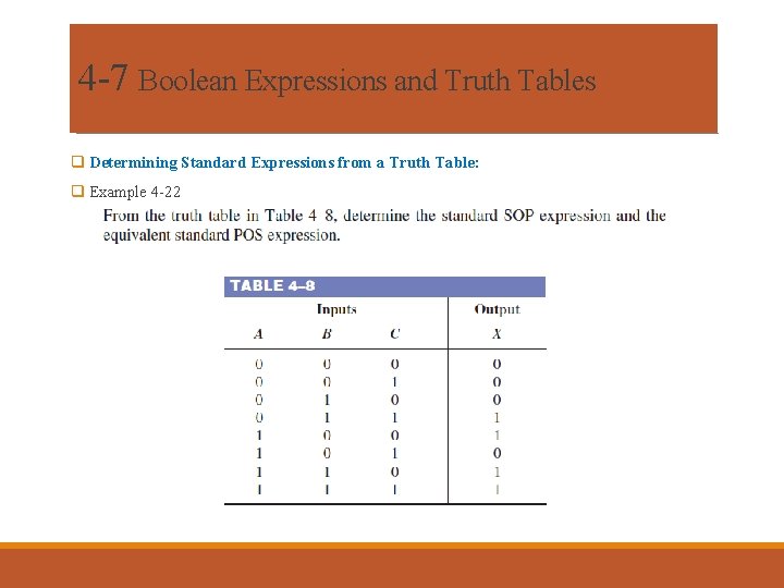 4 -7 Boolean Expressions and Truth Tables q Determining Standard Expressions from a Truth 4 -7 Boolean Expressions and Truth Tables q Determining Standard Expressions from a Truth