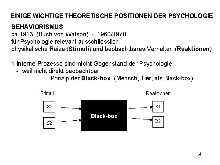 EINIGE WICHTIGE THEORETISCHE POSITIONEN DER PSYCHOLOGIE BEHAVIORISMUS ca 1913 (Buch von Watson) - 1960/1970