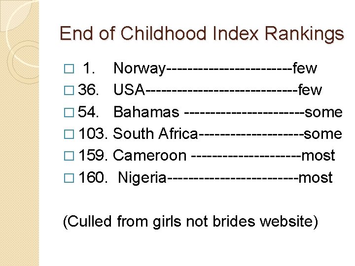 End of Childhood Index Rankings 1. Norway------------few � 36. USA---------------few � 54. Bahamas ------------some