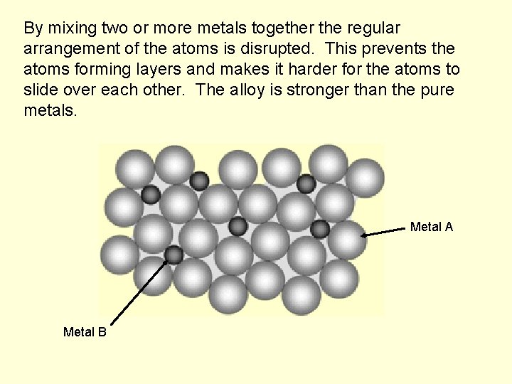 By mixing two or more metals together the regular arrangement of the atoms is