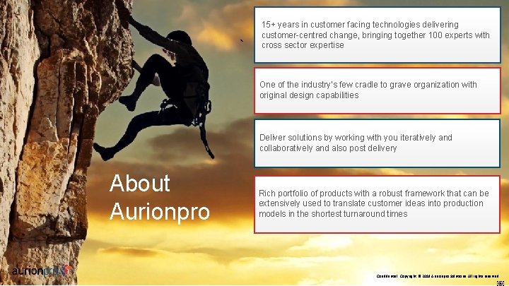 ` 15+ years in customer facing technologies delivering customer-centred change, bringing together 100 experts