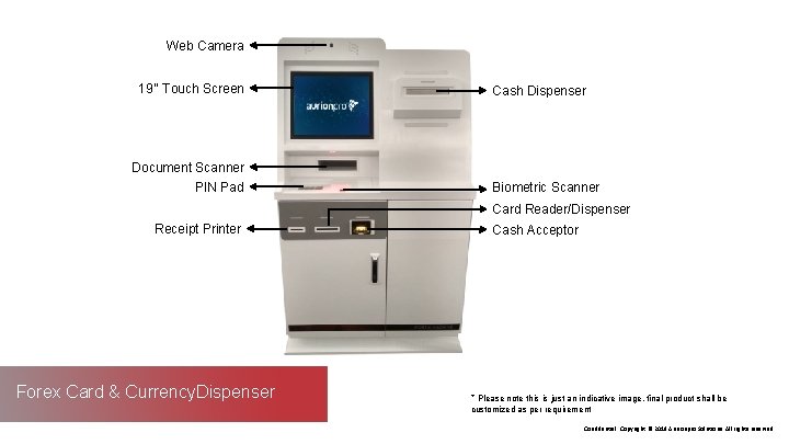 Web Camera 19’’ Touch Screen Document Scanner PIN Pad Cash Dispenser Biometric Scanner Card