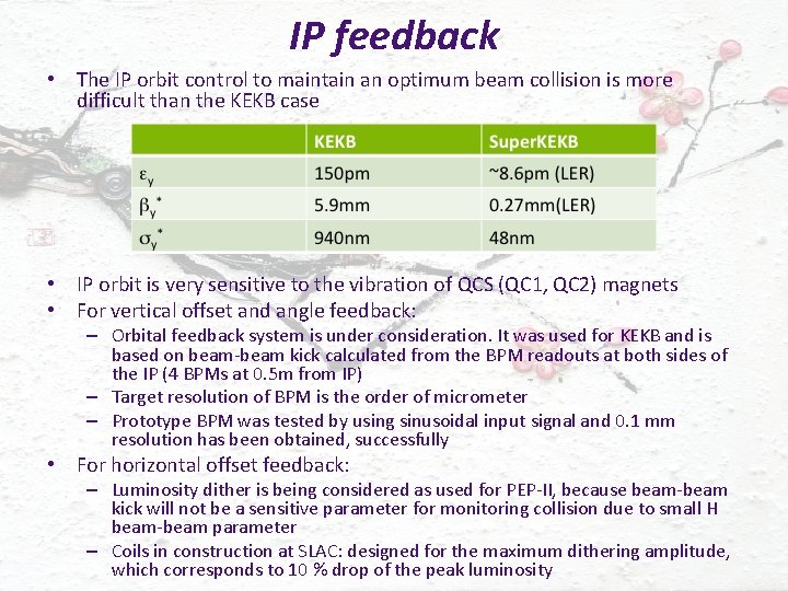 IP feedback • The IP orbit control to maintain an optimum beam collision is