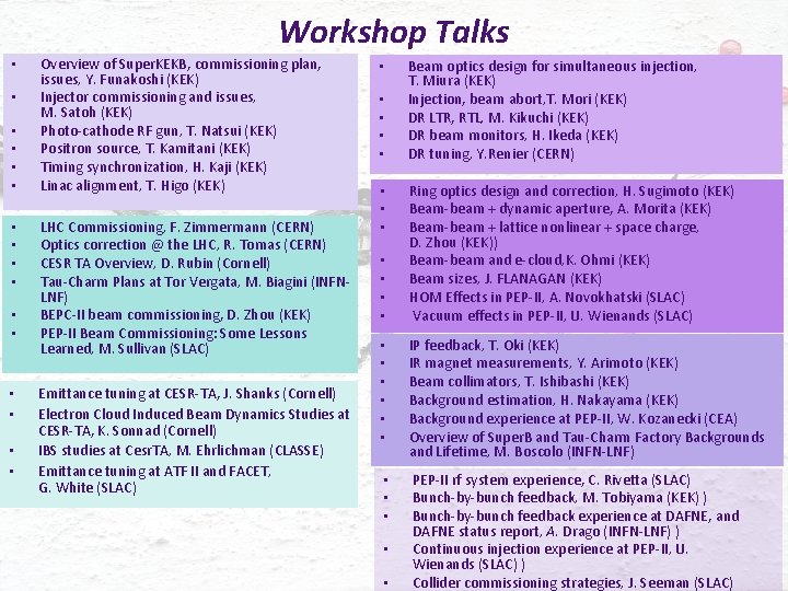 Workshop Talks • • • • Overview of Super. KEKB, commissioning plan, issues, Y.