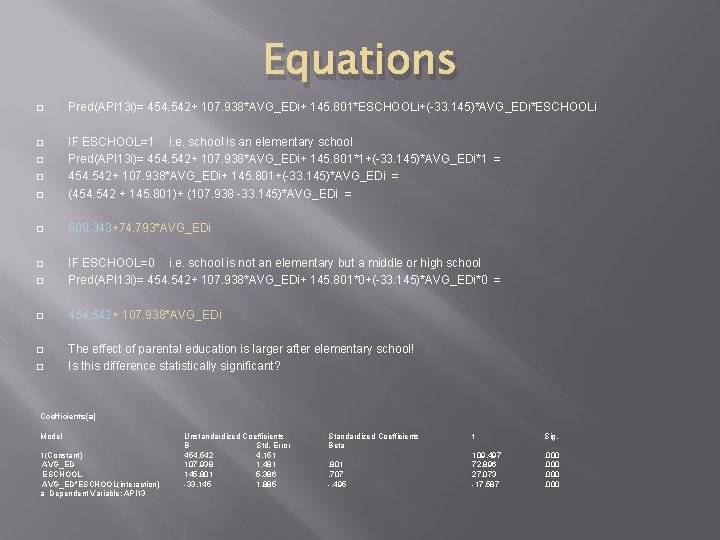 Equations � Pred(API 13 i)= 454. 542+ 107. 938*AVG_EDi+ 145. 801*ESCHOOLi+(-33. 145)*AVG_EDi*ESCHOOLi � �
