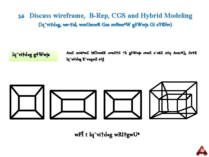 3. 6 Discuss wireframe, B-Rep, CGS and Hybrid Modeling (Iq¨vi‡d «g, we-‡id, wm. Gmw.