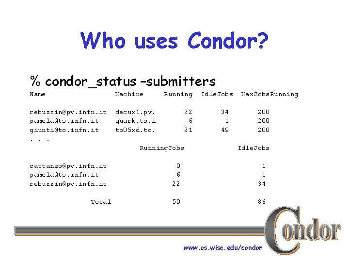 Who uses Condor? % condor_status –submitters Name Machine rebuzzin@pv. infn. it pamela@ts. infn. it