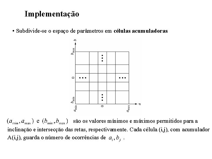 Implementação • Subdivide-se o espaço de parâmetros em células acumuladoras são os valores mínimos