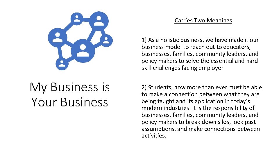 Carries Two Meanings 1) As a holistic business, we have made it our business