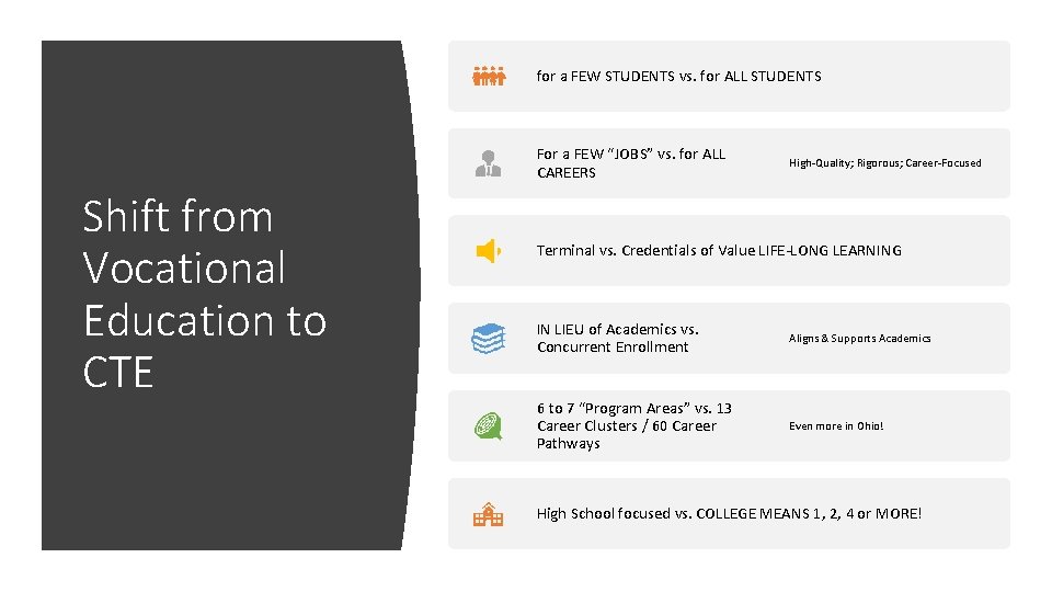 for a FEW STUDENTS vs. for ALL STUDENTS For a FEW “JOBS” vs. for