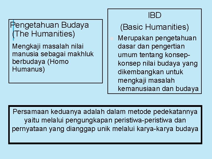 Pengetahuan Budaya (The Humanities) Mengkaji masalah nilai manusia sebagai makhluk berbudaya (Homo Humanus) IBD