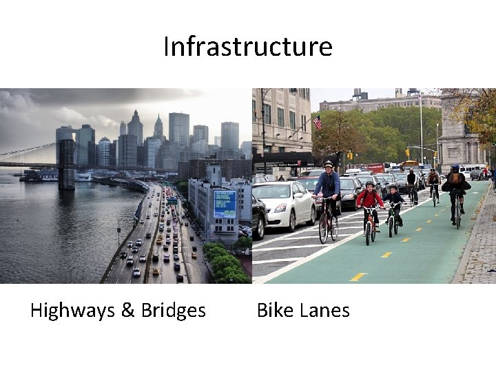 Infrastructure Highways & Bridges Bike Lanes 