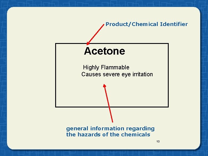 Product/Chemical Identifier Acetone Highly Flammable Causes severe eye irritation general information regarding the hazards