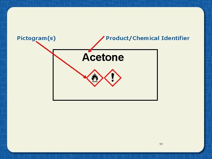 Pictogram(s) Product/Chemical Identifier Acetone 11 