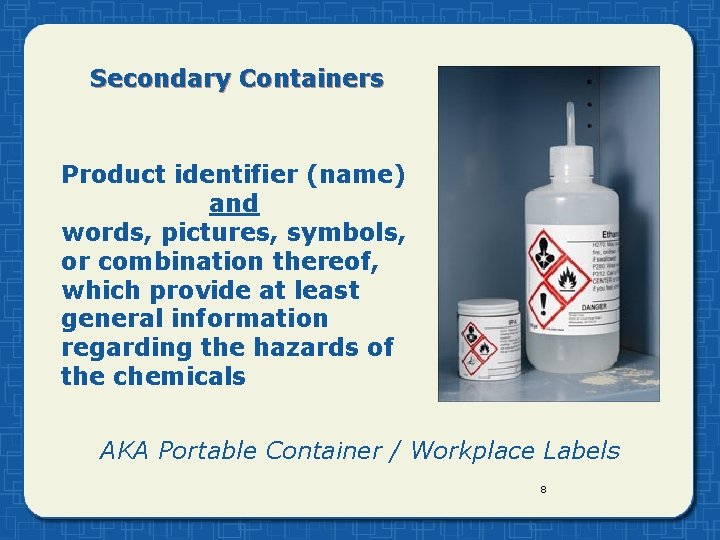 Secondary Containers Product identifier (name) and words, pictures, symbols, or combination thereof, which provide