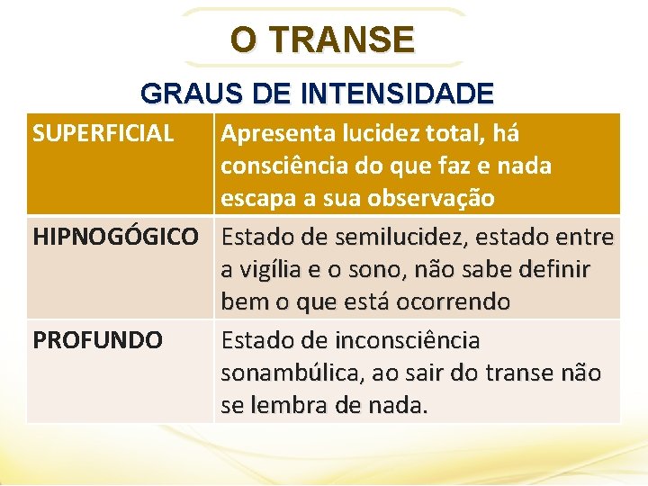 , , , , , O TRANSE GRAUS DE INTENSIDADE SUPERFICIAL Apresenta lucidez total,