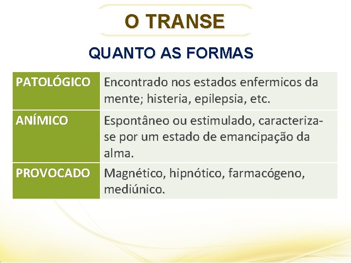 O TRANSE QUANTO AS FORMAS PATOLÓGICO Encontrado nos estados enfermicos da mente; histeria, epilepsia,