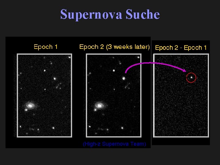 Supernova Suche (High-z Supernova Team) 