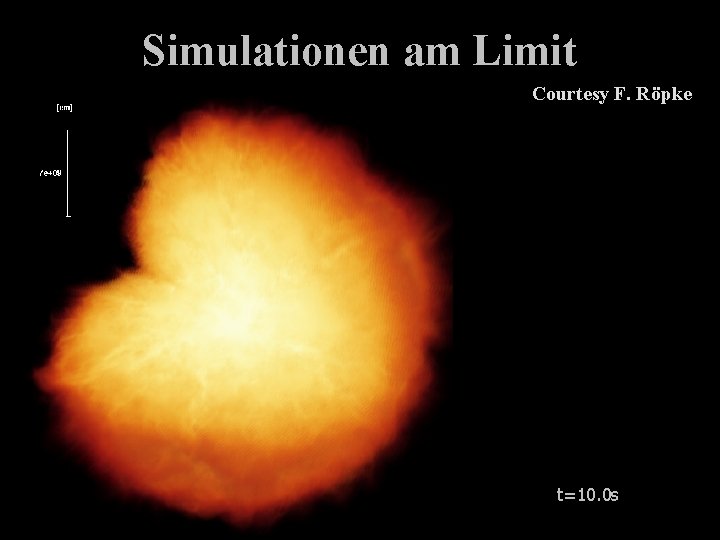 Simulationen am Limit Courtesy F. Röpke t=0. 6 s t=0. 0 s t=10. 0