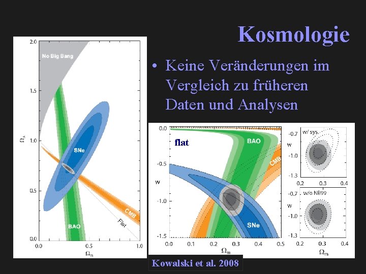 Kosmologie • Keine Veränderungen im Vergleich zu früheren Daten und Analysen flat Kowalski et