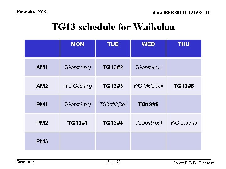 November 2019 doc. : IEEE 802. 15 -19 -0584 -00 TG 13 schedule for