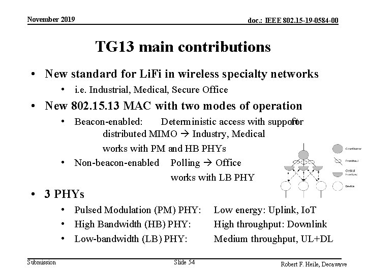 November 2019 doc. : IEEE 802. 15 -19 -0584 -00 TG 13 main contributions