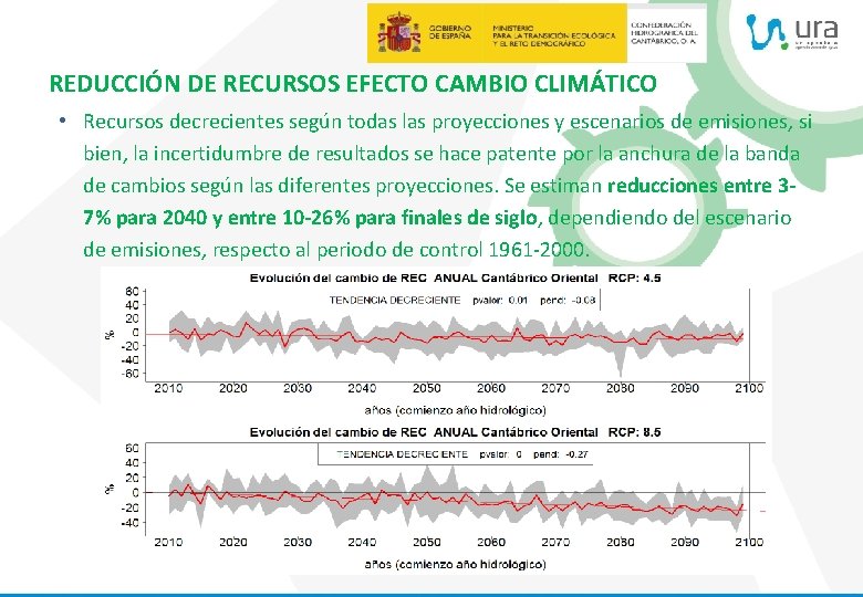 REDUCCIÓN DE RECURSOS EFECTO CAMBIO CLIMÁTICO • Recursos decrecientes según todas las proyecciones y