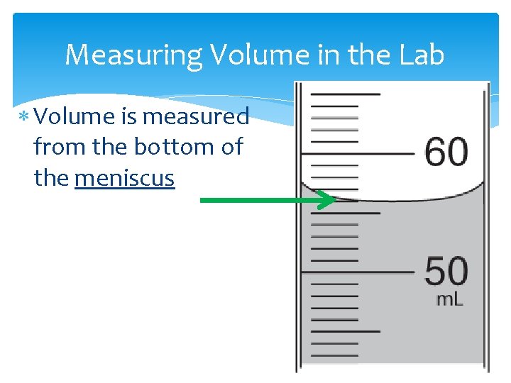 Measuring Volume in the Lab Volume is measured from the bottom of the meniscus