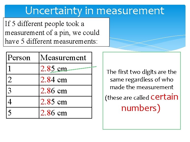 Uncertainty in measurement If 5 different people took a measurement of a pin, we