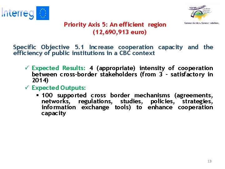Priority Axis 5: An efficient region (12, 690, 913 euro) Specific Objective 5. 1